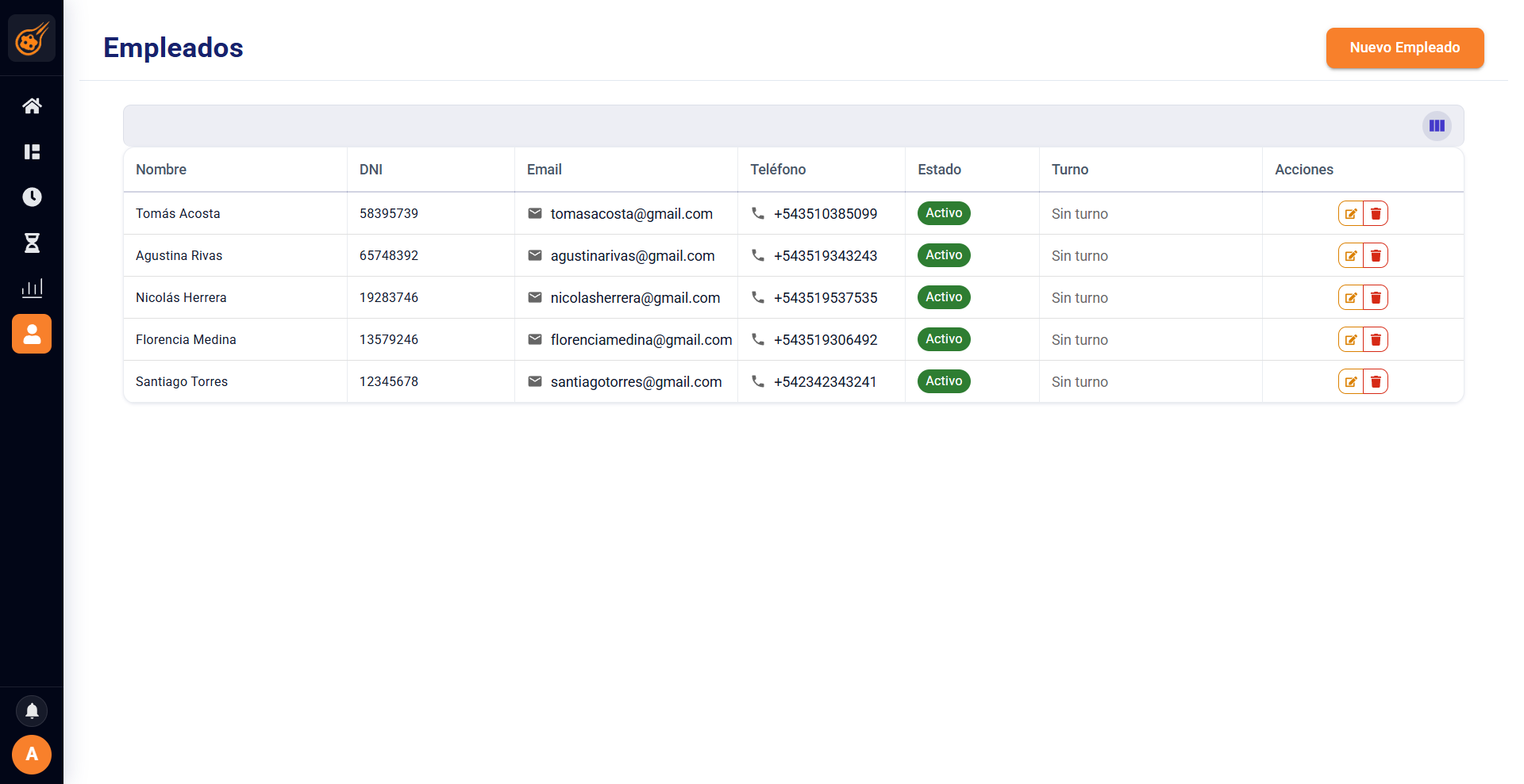 RRHH de Meteoryd: gestión de empleados